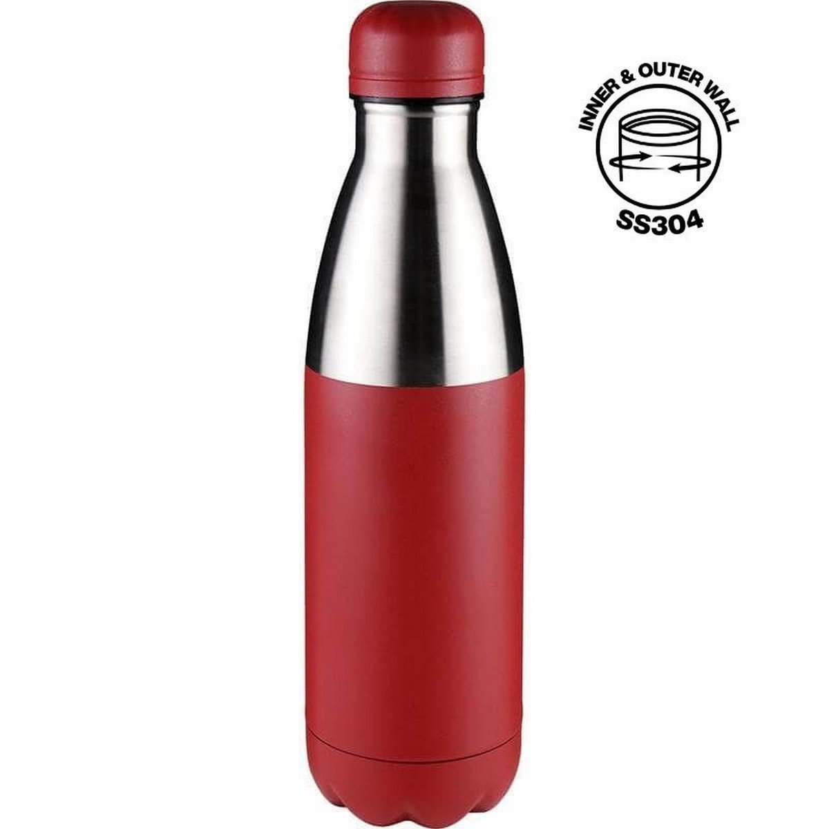 HOPA Double Wall Stainless Steel Water Bottle