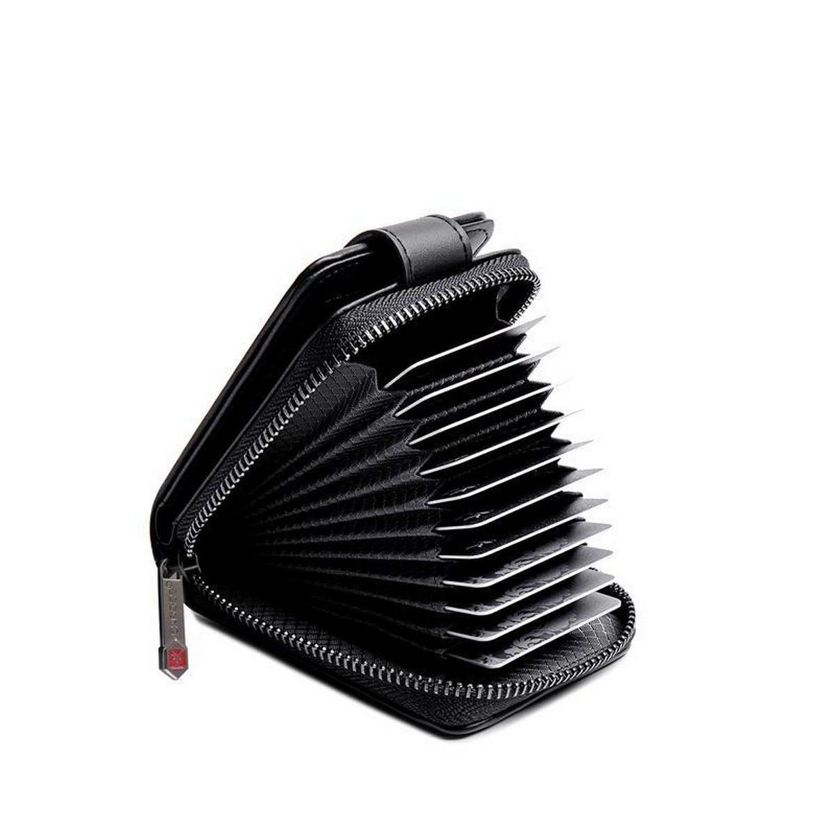 SKROSS Secure Card & Coin Wallet - Executive Travel Style